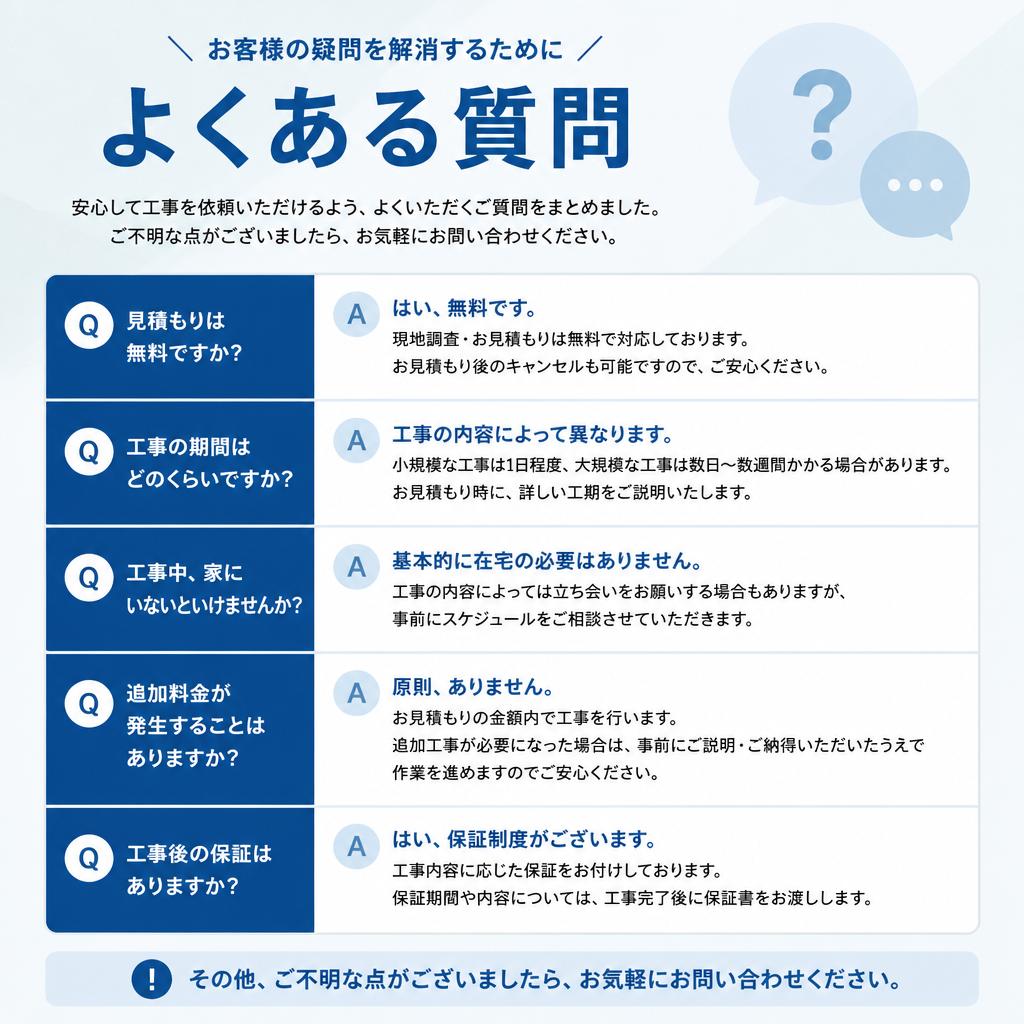 工事に関するよくある質問