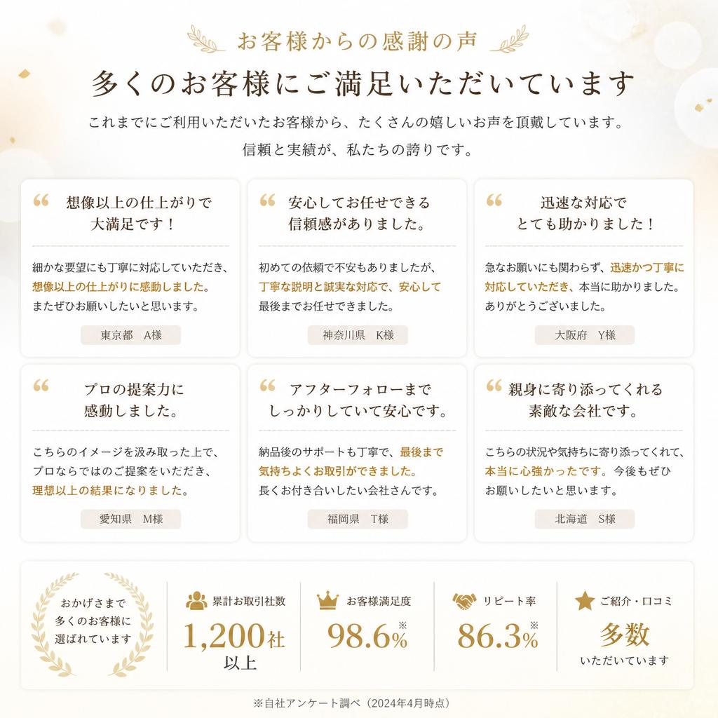 お客様の声
