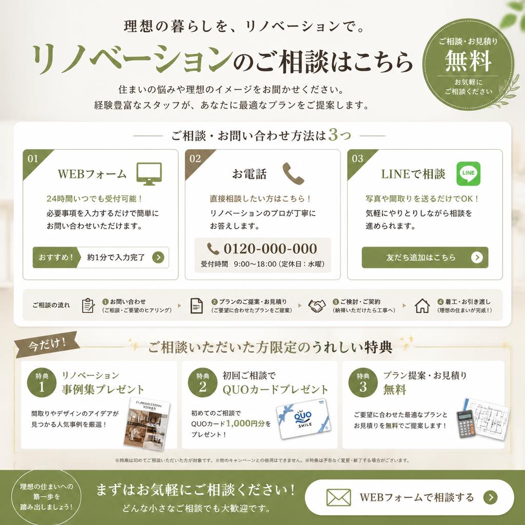 7. お問い合わせ・相談窓口