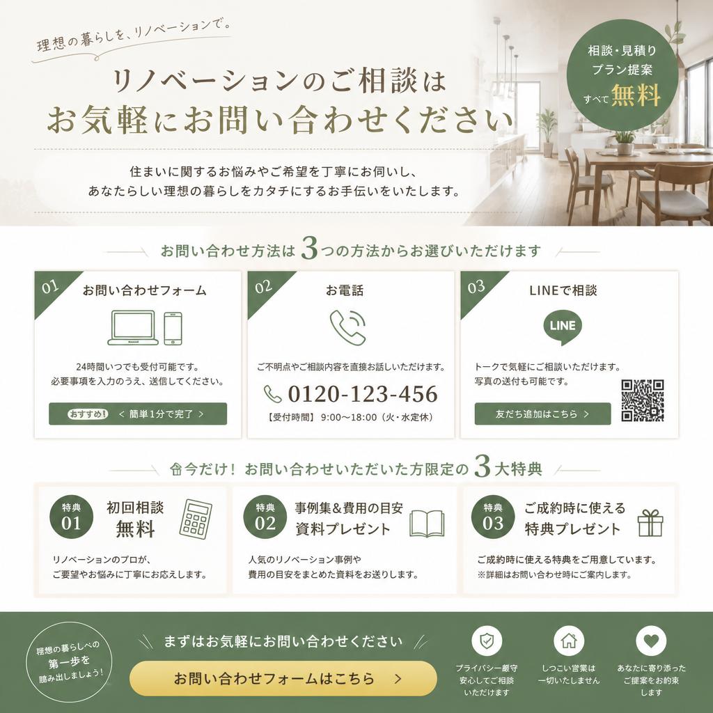 7. お問い合わせ・相談窓口