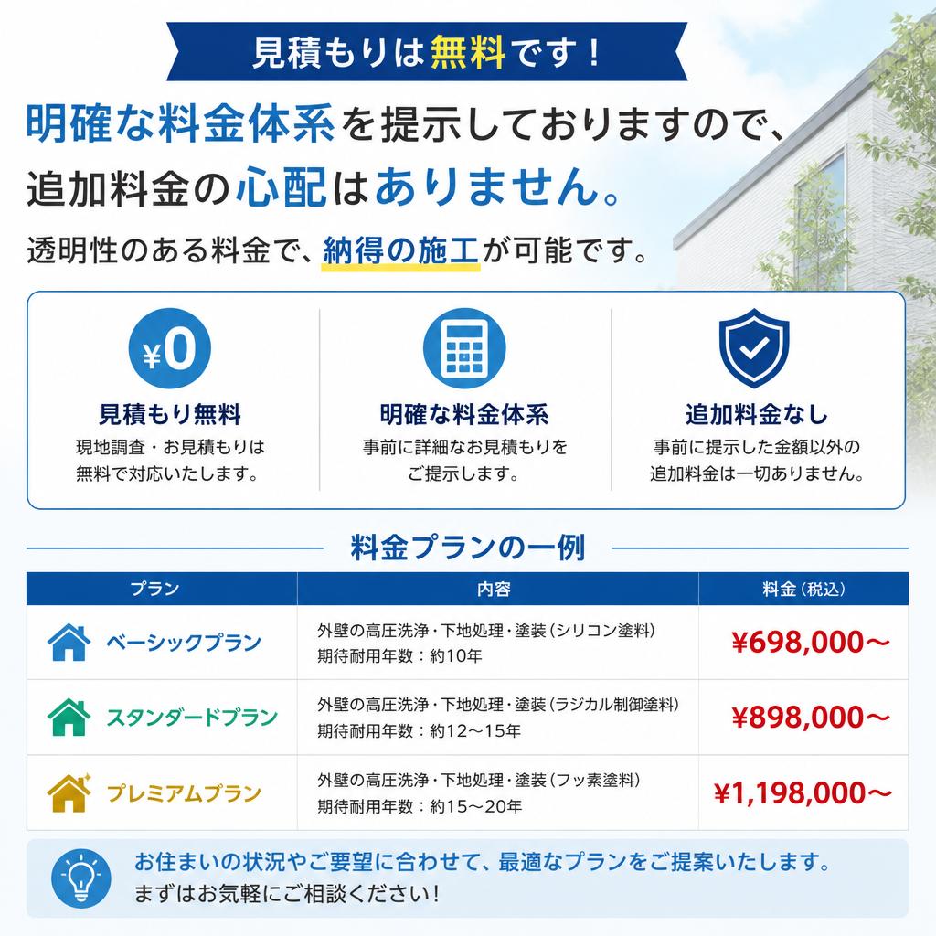 明確な料金体系で安心の料金設定