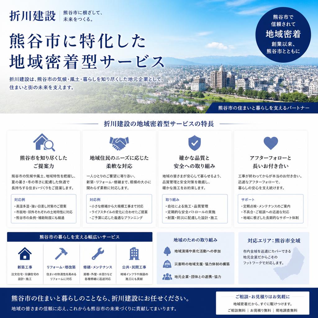 地域密着型のサービス