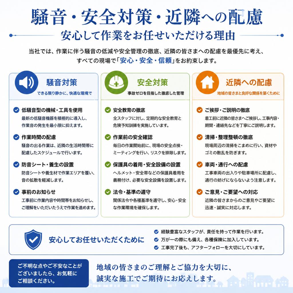 近隣住民への配慮