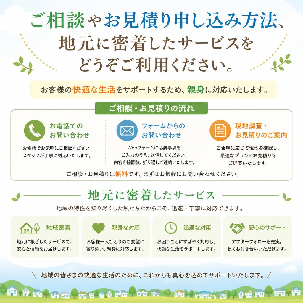 今すぐお問い合わせを！