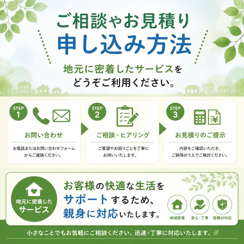 今すぐお問い合わせを！